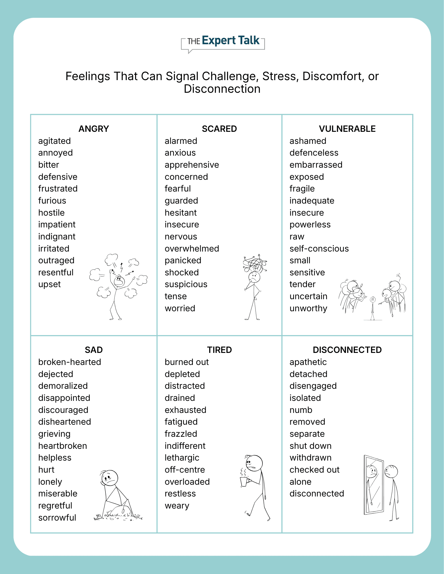 Collaborative Communication - Feelings (2)